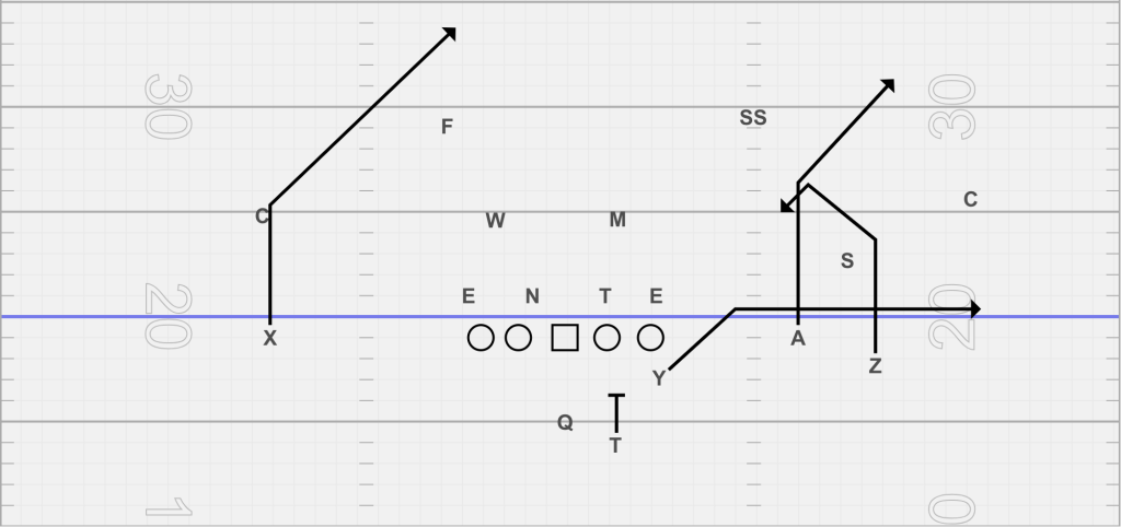 snag concept from sniffer